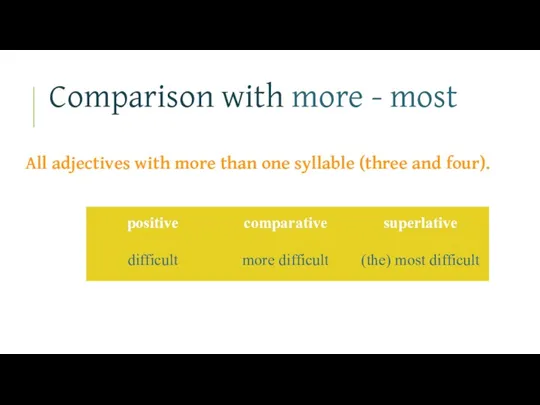 Comparison with more - most All adjectives with more than one syllable (three and four).