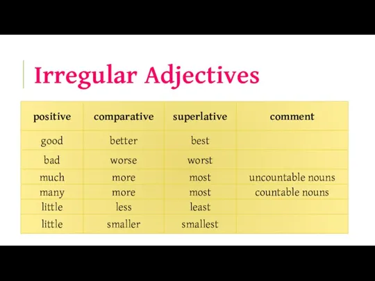 Irregular Adjectives