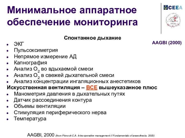 Минимальное аппаратное обеспечение мониторинга Спонтанное дыхание ЭКГ Пульсоксиметрия Непрямое измерение