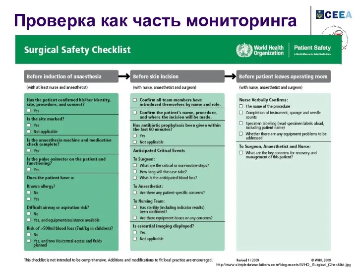 Проверка как часть мониторинга http://www.simpledatasolutions.com/blogassets/WHO_Surgical_Checklist.jpg