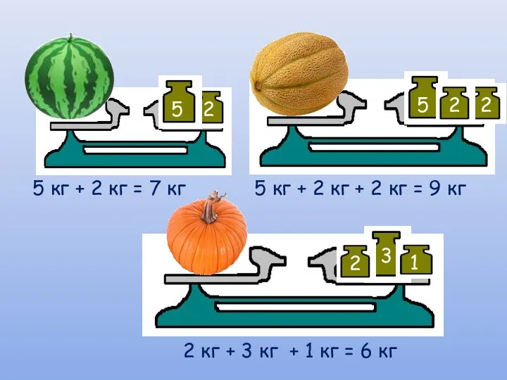 5 кг + 2 кг = 7 кг 2 кг