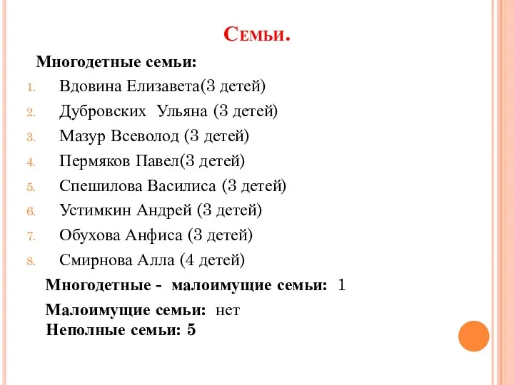 Семьи. Многодетные семьи: Вдовина Елизавета(3 детей) Дубровских Ульяна (3 детей)