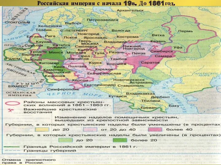 Российская империя с начала 19в. До 1861год.