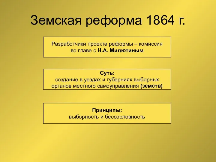 Земская реформа 1864 г. Разработчики проекта реформы – комиссия во главе с Н.А.