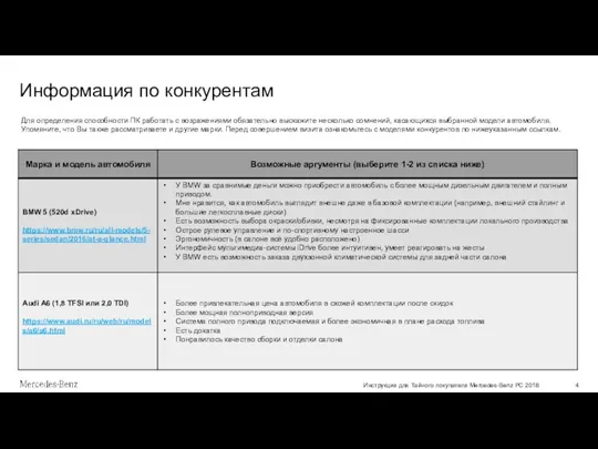 Информация по конкурентам Инструкция для Тайного покупателя Mercedes-Benz PC 2018