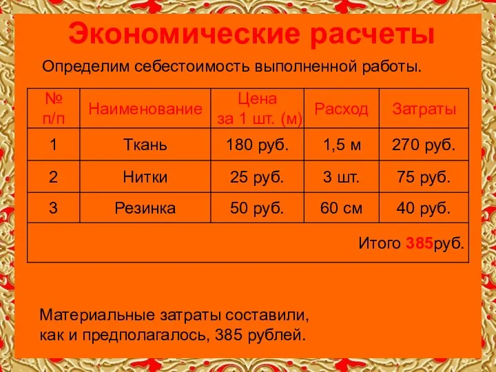 Экономические расчеты Определим себестоимость выполненной работы. Материальные затраты составили, как и предполагалось, 385 рублей.
