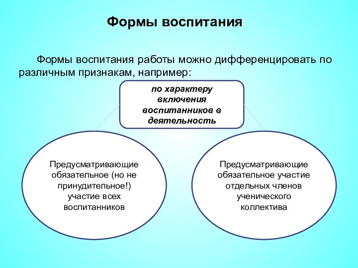 Формы воспитания работы можно дифференцировать по различным признакам, например: Формы