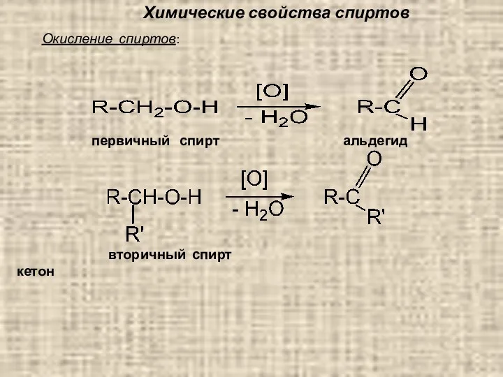 Химические свойства спиртов Окисление спиртов: вторичный спирт кетон первичный спирт альдегид