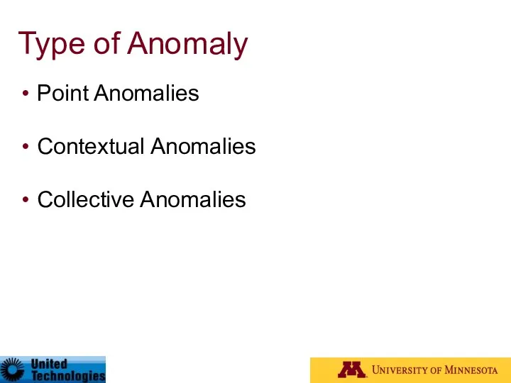 Type of Anomaly Point Anomalies Contextual Anomalies Collective Anomalies