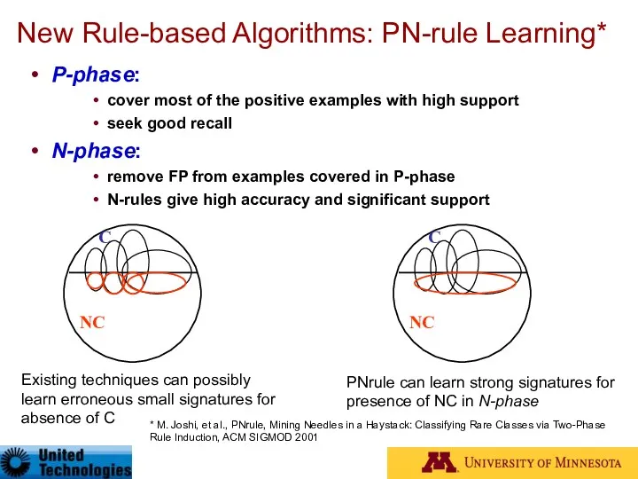 New Rule-based Algorithms: PN-rule Learning* P-phase: cover most of the