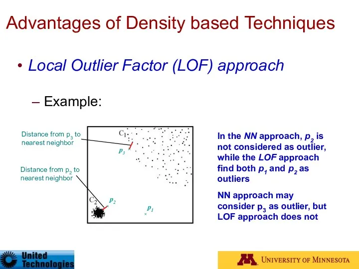 Advantages of Density based Techniques Local Outlier Factor (LOF) approach