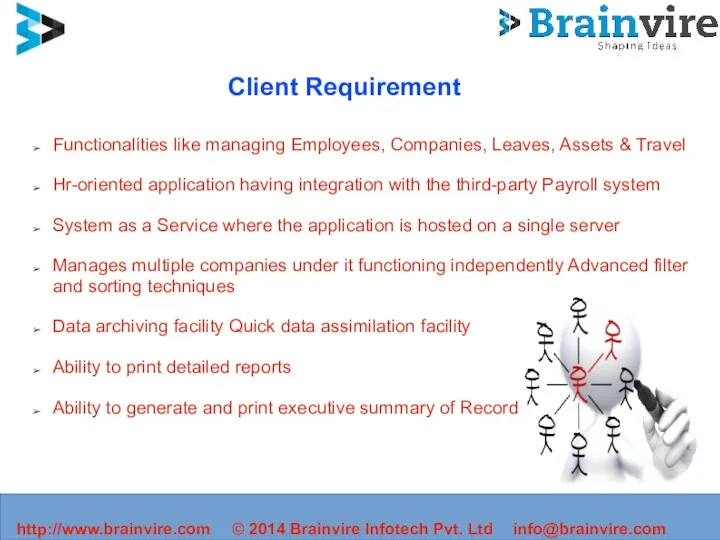 Client Requirement Functionalities like managing Employees, Companies, Leaves, Assets &