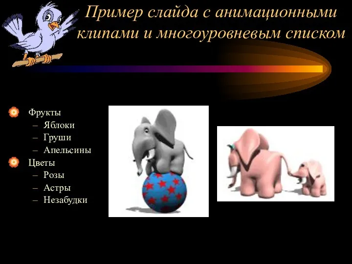 Пример слайда с анимационными клипами и многоуровневым списком Фрукты Яблоки Груши Апельсины Цветы Розы Астры Незабудки