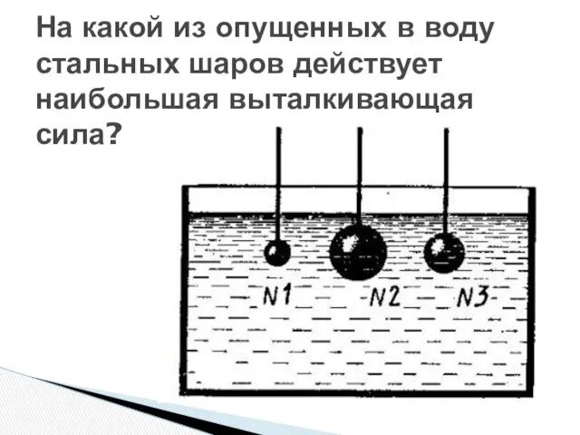 На какой из опущенных в воду стальных шаров действует наибольшая выталкивающая сила?