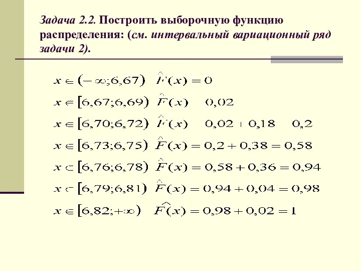 Задача 2.2. Построить выборочную функцию распределения: (см. интервальный вариационный ряд задачи 2).