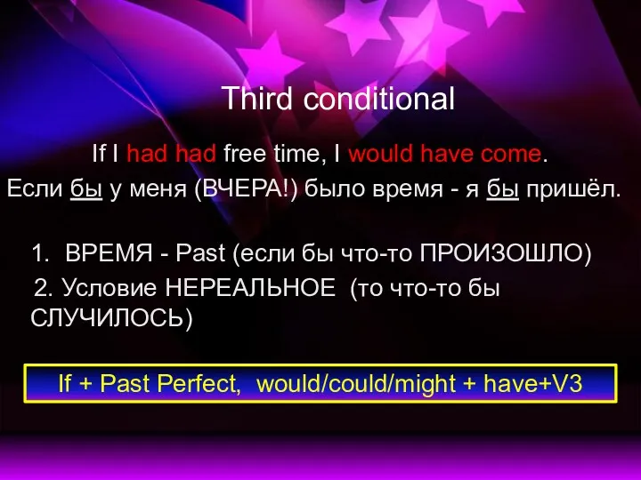 Third conditional If I had had free time, I would