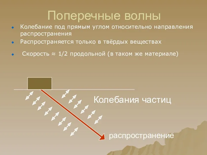 Поперечные волны Колебание под прямым углом относительно направления распространения Распространяется только в твёрдых