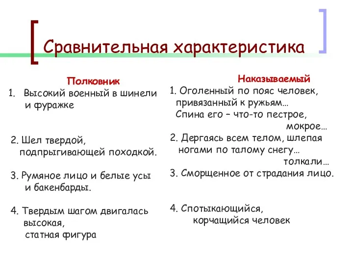 Сравнительная характеристика Полковник Высокий военный в шинели и фуражке 2.