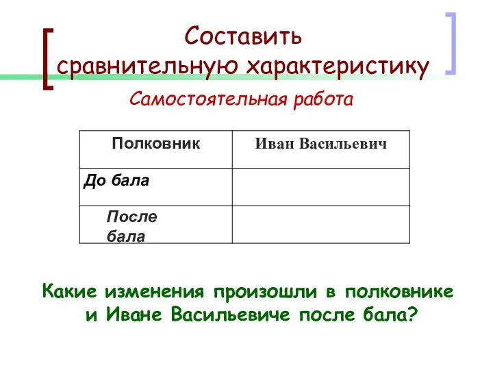 Составить сравнительную характеристику Самостоятельная работа Какие изменения произошли в полковнике и Иване Васильевиче