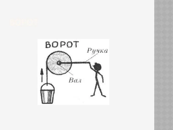 ВОРОТ