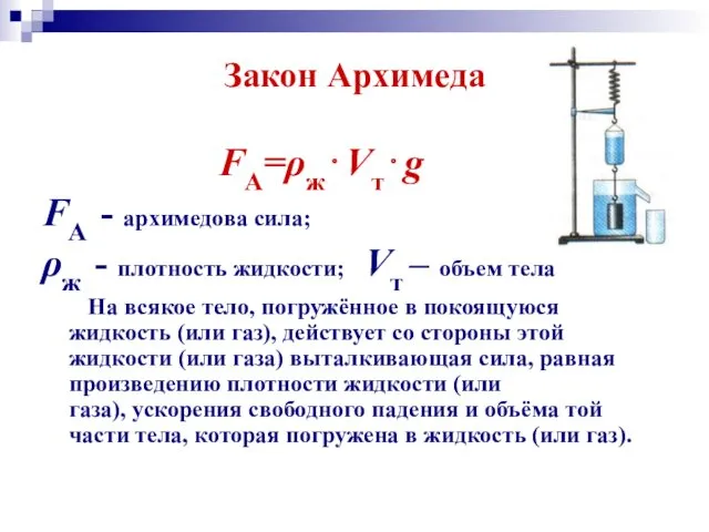Закон Архимеда FА=ρж⋅Vт⋅g FА - архимедова сила; ρж - плотность