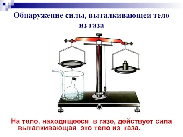 Обнаружение силы, выталкивающей тело из газа На тело, находящееся в