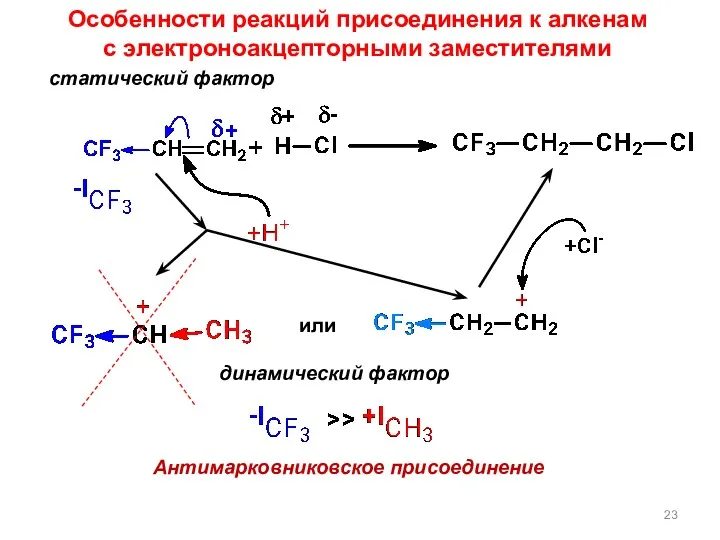 Особенности реакций присоединения к алкенам с электроноакцепторными заместителями статический фактор динамический фактор или Антимарковниковское присоединение