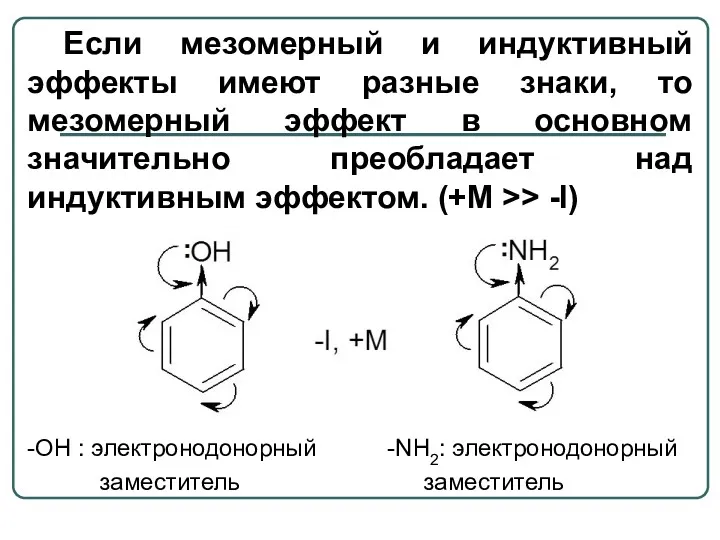 Если мезомерный и индуктивный эффекты имеют разные знаки, то мезомерный