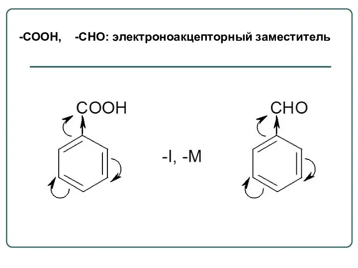 -СООН, -СНО: электроноакцепторный заместитель