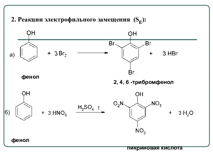 2. Реакции электрофильного замещения (SE): а) б) фенол пикриновая кислота фенол 2, 4, 6 -трибромфенол