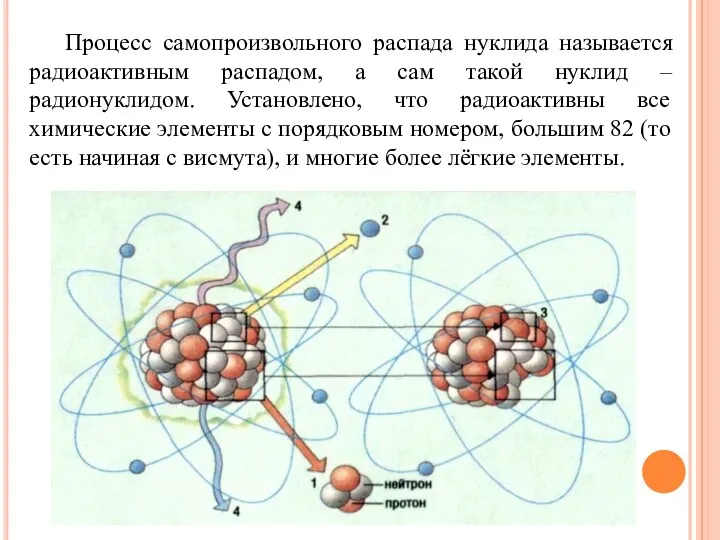 Процесс самопроизвольного распада нуклида называется радиоактивным распадом, а сам такой