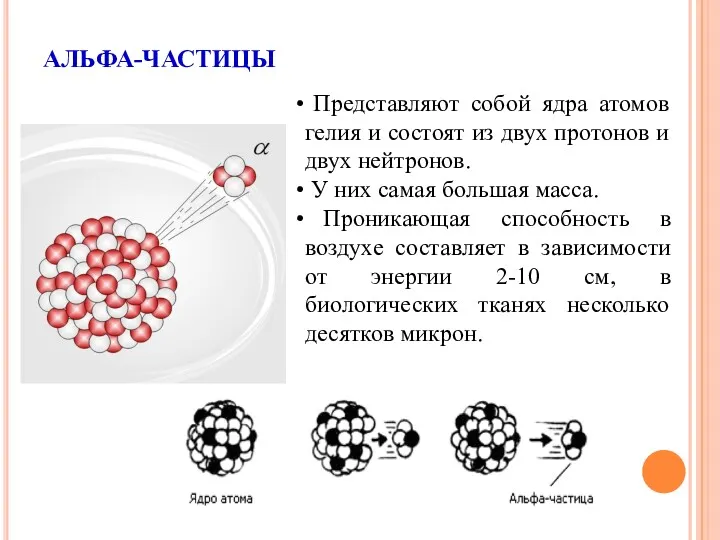 АЛЬФА-ЧАСТИЦЫ Представляют собой ядра атомов гелия и состоят из двух