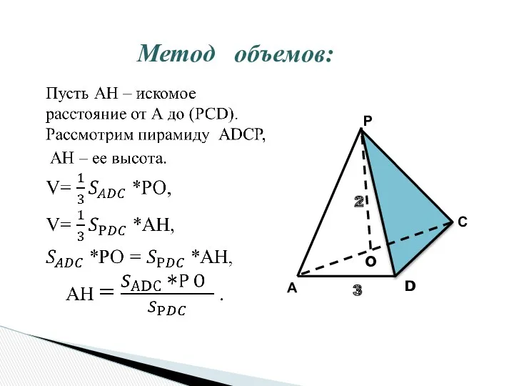 Р А С о D 3 2 Метод объемов: