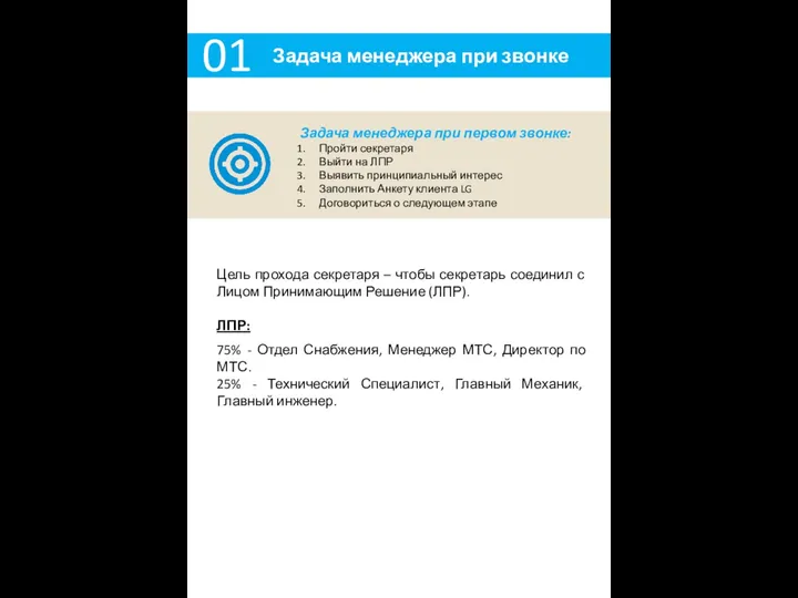 Задача менеджера при первом звонке: Пройти секретаря Выйти на ЛПР