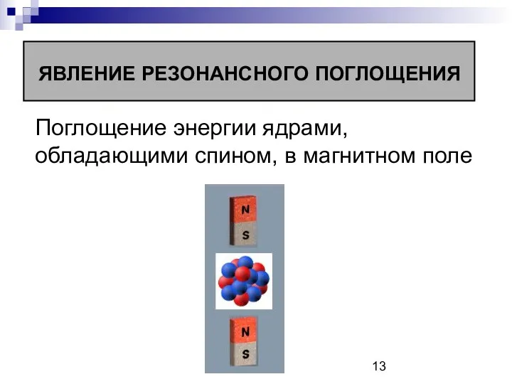 ЯВЛЕНИЕ РЕЗОНАНСНОГО ПОГЛОЩЕНИЯ Поглощение энергии ядрами, обладающими спином, в магнитном поле