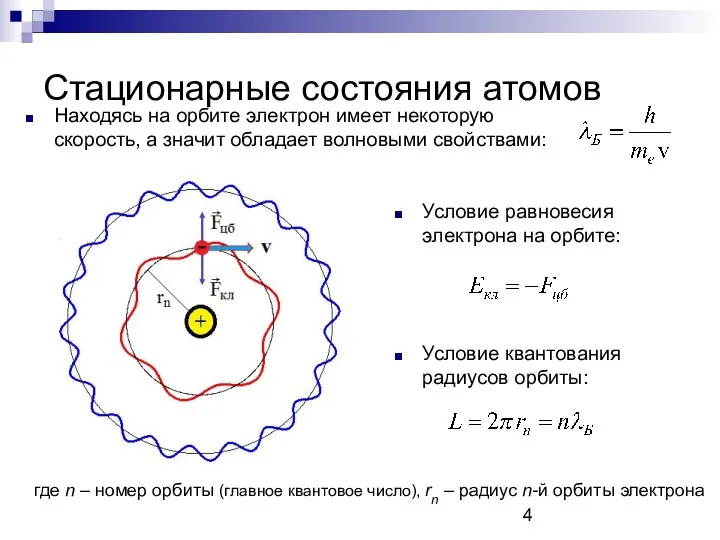 Стационарные состояния атомов Находясь на орбите электрон имеет некоторую скорость,