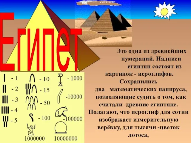 Это одна из древнейших нумераций. Надписи египтян состоят из картинок - иероглифов. Сохранились