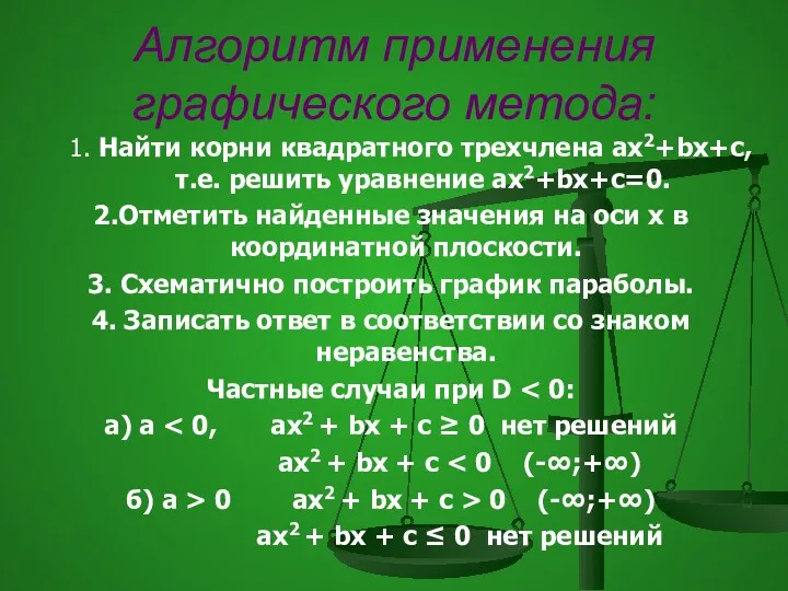 Алгоритм применения графического метода: 1. Найти корни квадратного трехчлена ах2+bх+с,