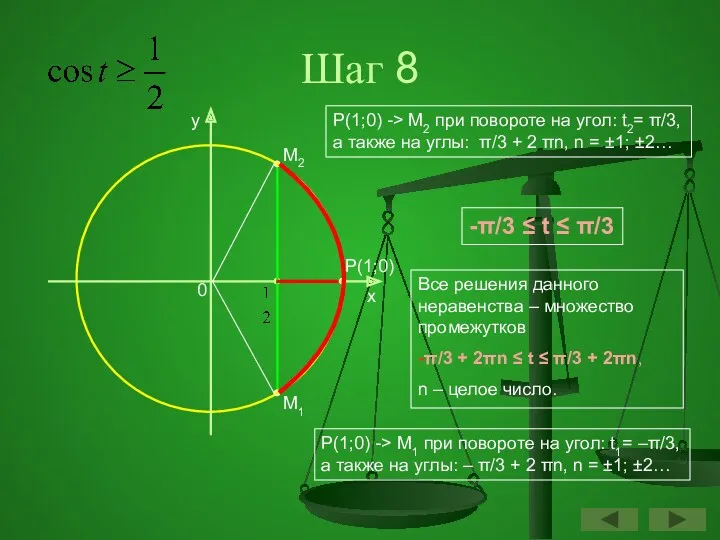 Шаг 8 y x P(1;0) 0 M2 M1 Р(1;0) ->