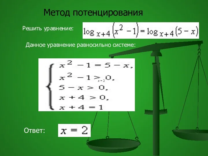 Метод потенцирования Решить уравнение: Данное уравнение равносильно системе: Ответ: Ответ: