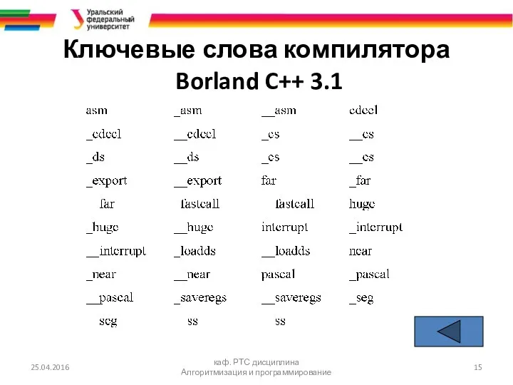 Ключевые слова компилятора Borland C++ 3.1 25.04.2016 каф. РТС дисциплина Алгоритмизация и программирование