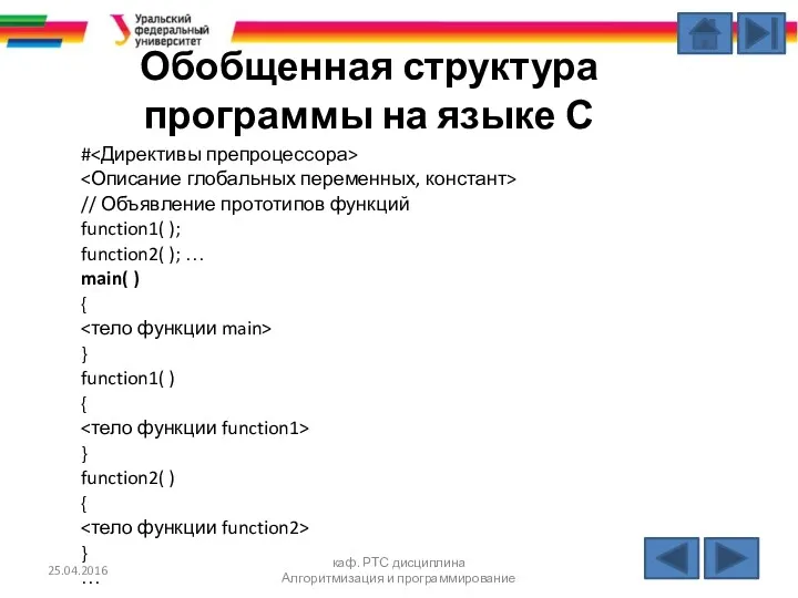 25.04.2016 каф. РТС дисциплина Алгоритмизация и программирование Обобщенная структура программы