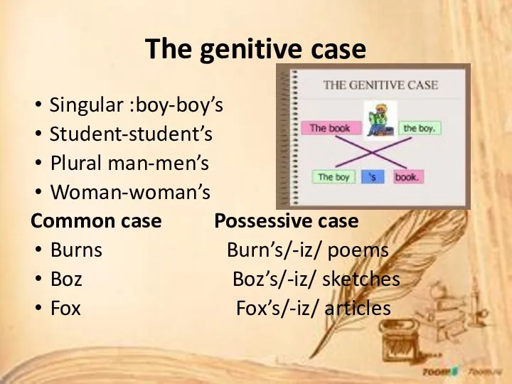 The genitive case Singular :boy-boy’s Student-student’s Plural man-men’s Woman-woman’s Common