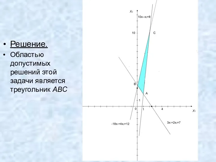 Решение. Областью допустимых решений этой задачи является треугольник ABC