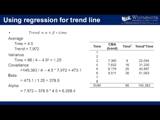 Using regression for trend line