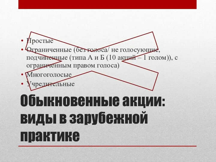 Обыкновенные акции: виды в зарубежной практике Простые Ограниченные (без голоса/