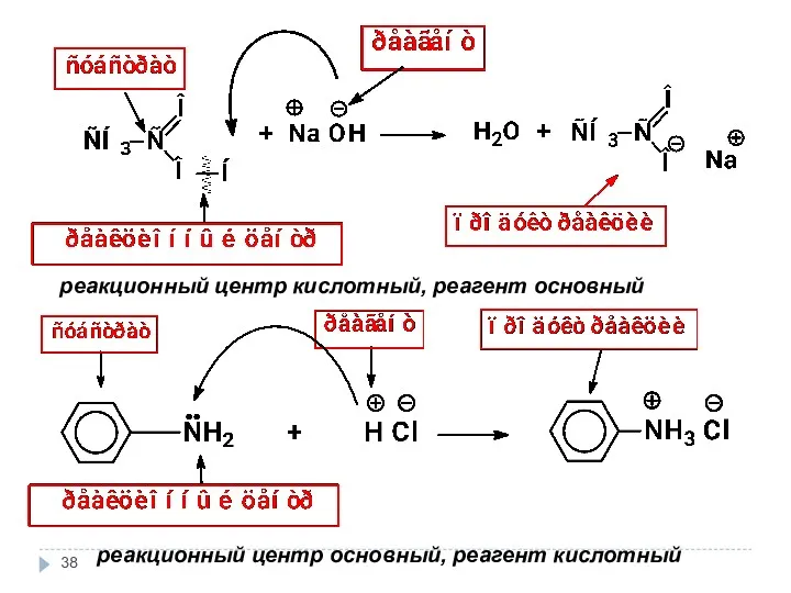 реакционный центр кислотный, реагент основный реакционный центр основный, реагент кислотный
