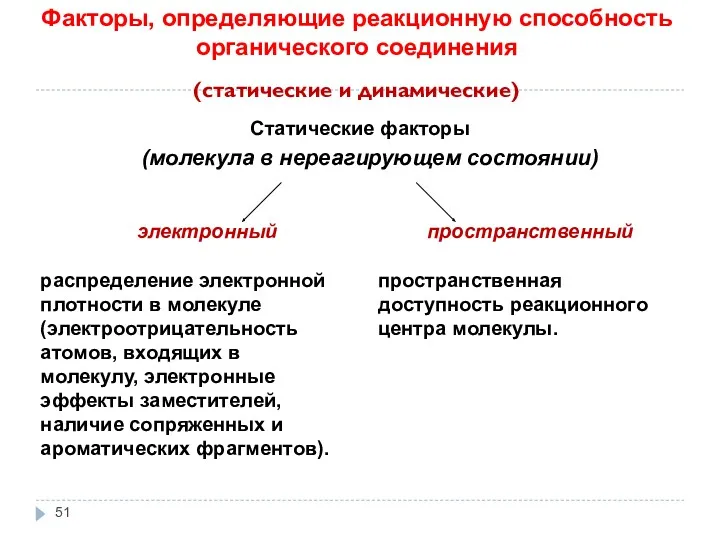 электронный пространственный (статические и динамические) (молекула в нереагирующем состоянии) распределение