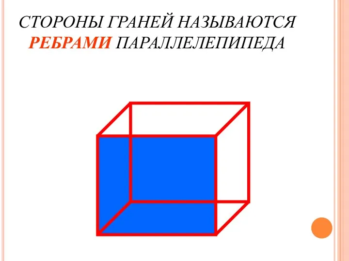 СТОРОНЫ ГРАНЕЙ НАЗЫВАЮТСЯ РЕБРАМИ ПАРАЛЛЕЛЕПИПЕДА