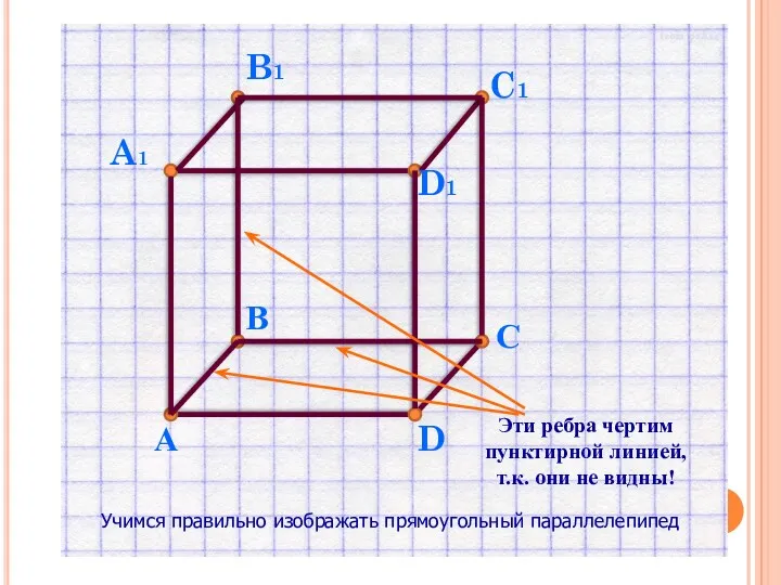 А D1 B1 В A1 D С C1 Эти ребра